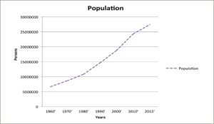 GHANA HITS AGE OF RETIREMENT @60 4 the vaultz africa
