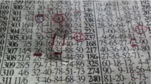 OF LOTTERY FORECASTERS, Machine Numbers and Investment Strategies 1 The Vaultz Africa