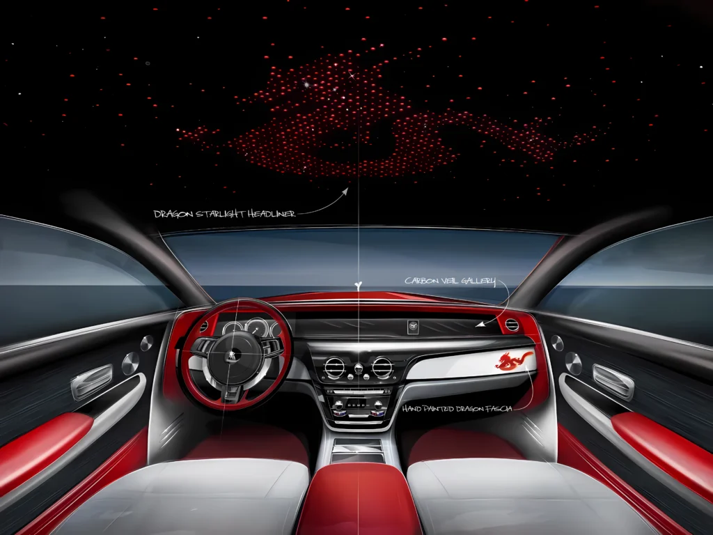 HYPER-PERSONALIZED CARS …Context-Aware Technology in 2026