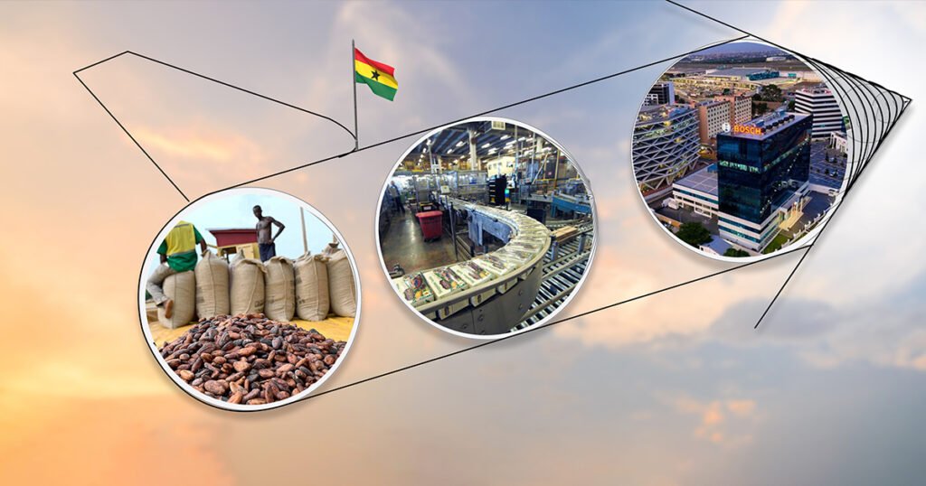 GHANA’S ECONOMY HIT SUPERSONIC SPEED IN H1 2025